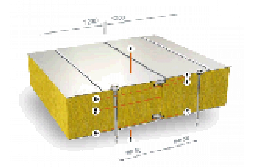 autors: Ruukki sendvičtipa paneļi sasnieguši lieliskus ugunsizturības rezultātus