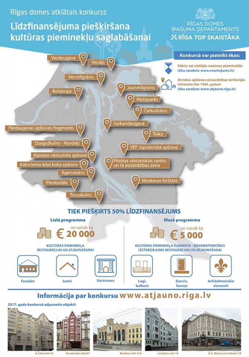 autors: Rīga. Līdz 2.martam plkst.9.00 - var pieteikties pašvaldības līdzfinansējumam kultūras pieminekļu saglabāšanai