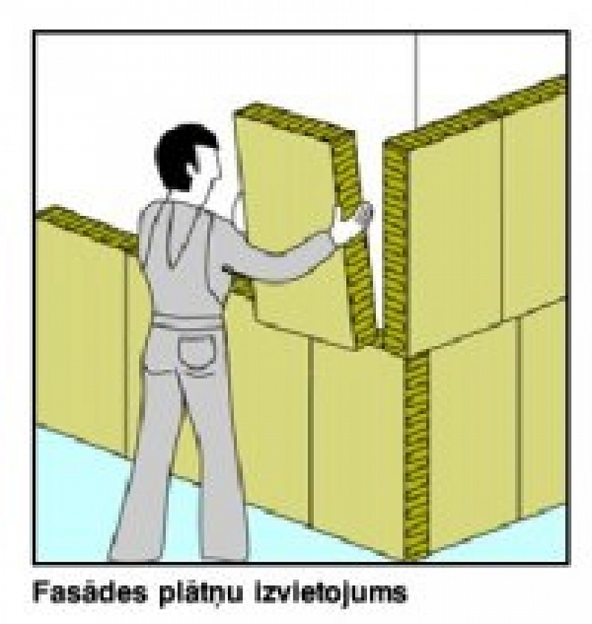 autors: Rockwool akmens vates fasādes plātnes FASROCK