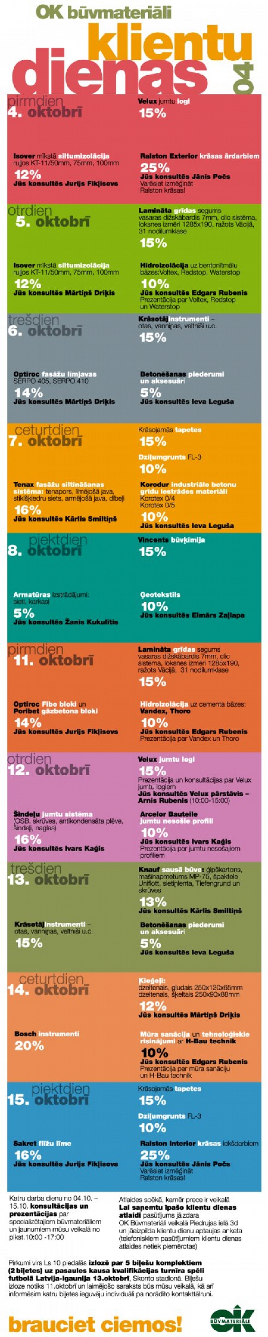 autors: OK Būvmateriāli klientu dienas