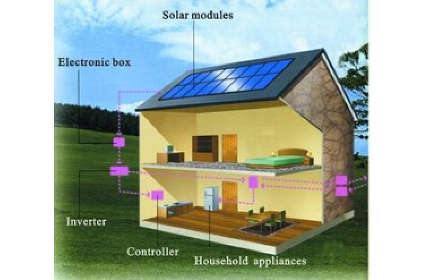 autors: Elektroenerģija no saules – vai tas ir reāli un rentabli arī Latvijā?