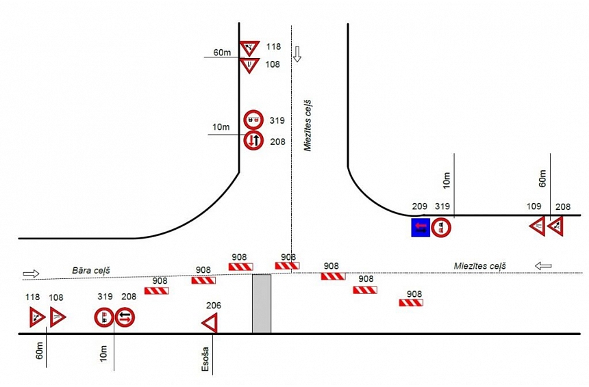autors: Jelgava. Ierobežos satiksmi Miezītes un Bāra ceļa krustojumā