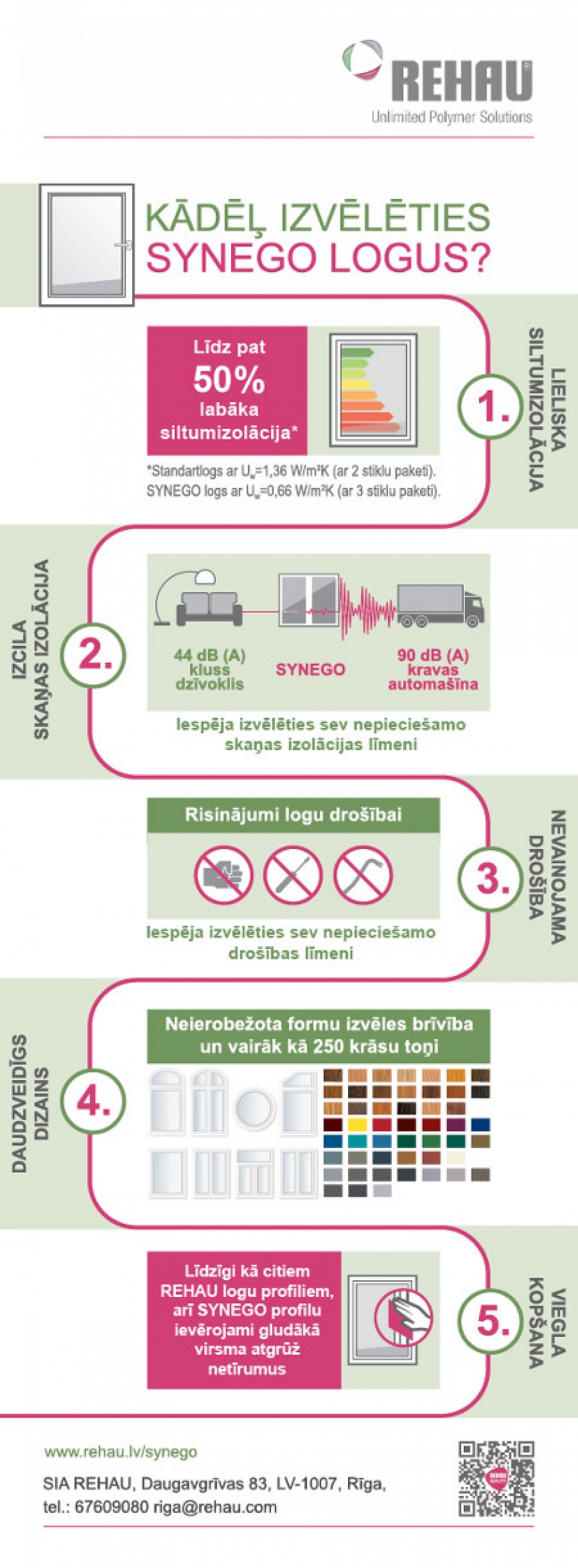 autors: Logu izvēlē dod priekšroku samērīgai cenas un kvalitātes attiecībai