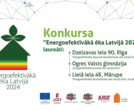 Noslēdzies konkurss “Energoefektīvākā ēka Latvijā 2024”