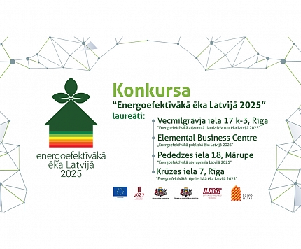 Noslēdzies konkurss “Energoefektīvākā ēka Latvijā 2025” – laureāti no Rīgas un Mārupes