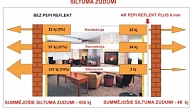 Atstarošanas fenomena izmantošana siltumizolācijas risinājumos