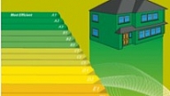 Izstrādāta ēku energoauditoru kompetences pārbaudes metodika