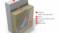 Efektīvi risinājumi sienu siltināšanai (IV daļa)