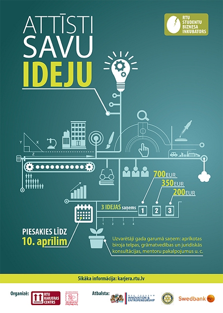 Sākusies ideju pieteikšana RTU Studentu biznesa inkubatoram