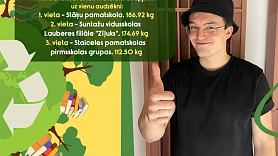 Kampaņā “Tīrai Latvijai” pārstrādē savāktas 635,7 tonnas makulatūras
