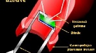 LED - gaismu izstarojošā diode. Uzbūve un darbības principi.