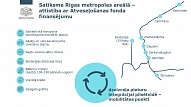 Rīgā un Pierīgā astoņas dzelzceļa pieturas paredzēts pārveidot par mobilitātes punktiem

