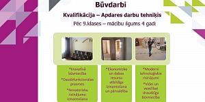 Programmas pēc 9. klases beigšanas
