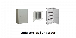 Sadales skapji un korpusi