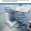Vannas istaba, siltināšanas sistēmas