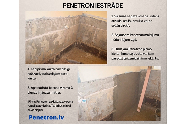 Penetron iestrāde