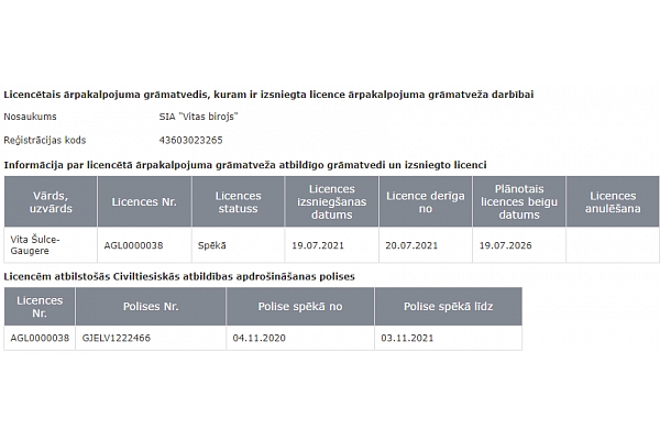 Pilna servisa grāmatvedības pakalpojumi