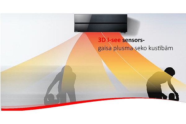 3 D I see kustības sensors Mitsubishi Electric Siltumsūkņi