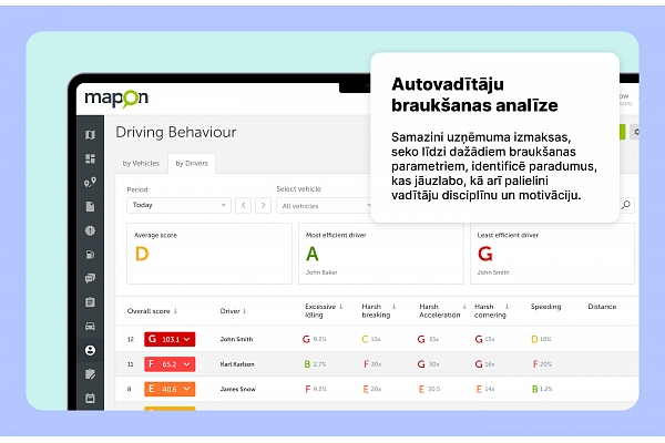 Autovadītāju braukšanas analīze