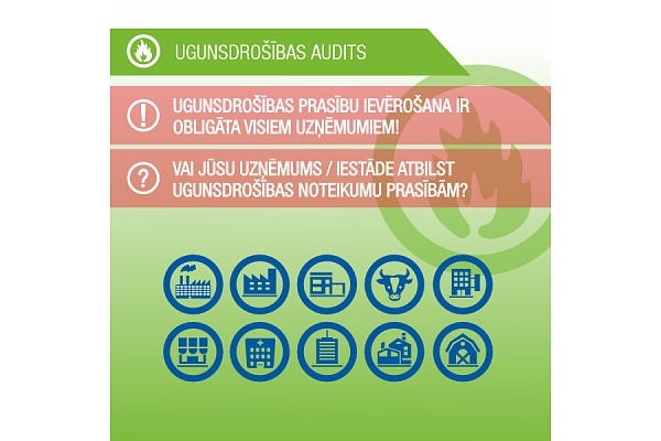 Ugunsdrošības audits