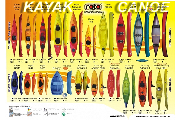 Abavas laivas, laivu noma, motorlaivu noma, laivas, laivošana, atpūtas vietas