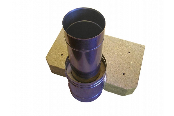 Keramserviss izejmateriāli