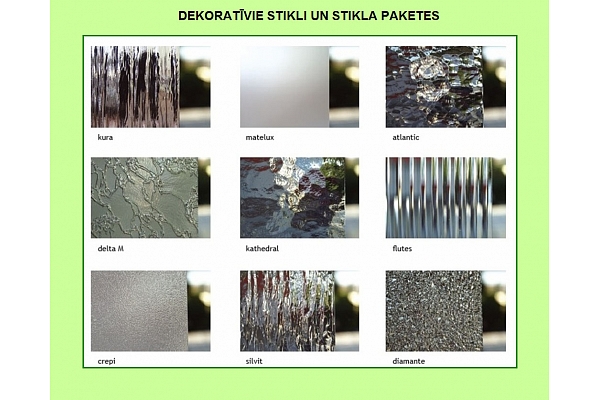 Dekoratīvās stikla paketes un stikli