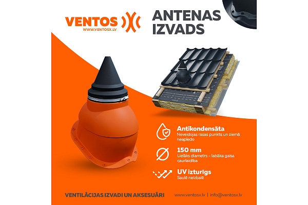 Antenas izvads