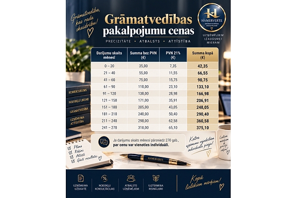 Grāmatvedības pakalpojumu cenas
