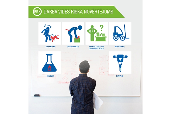 Darba vides riska novērtējums